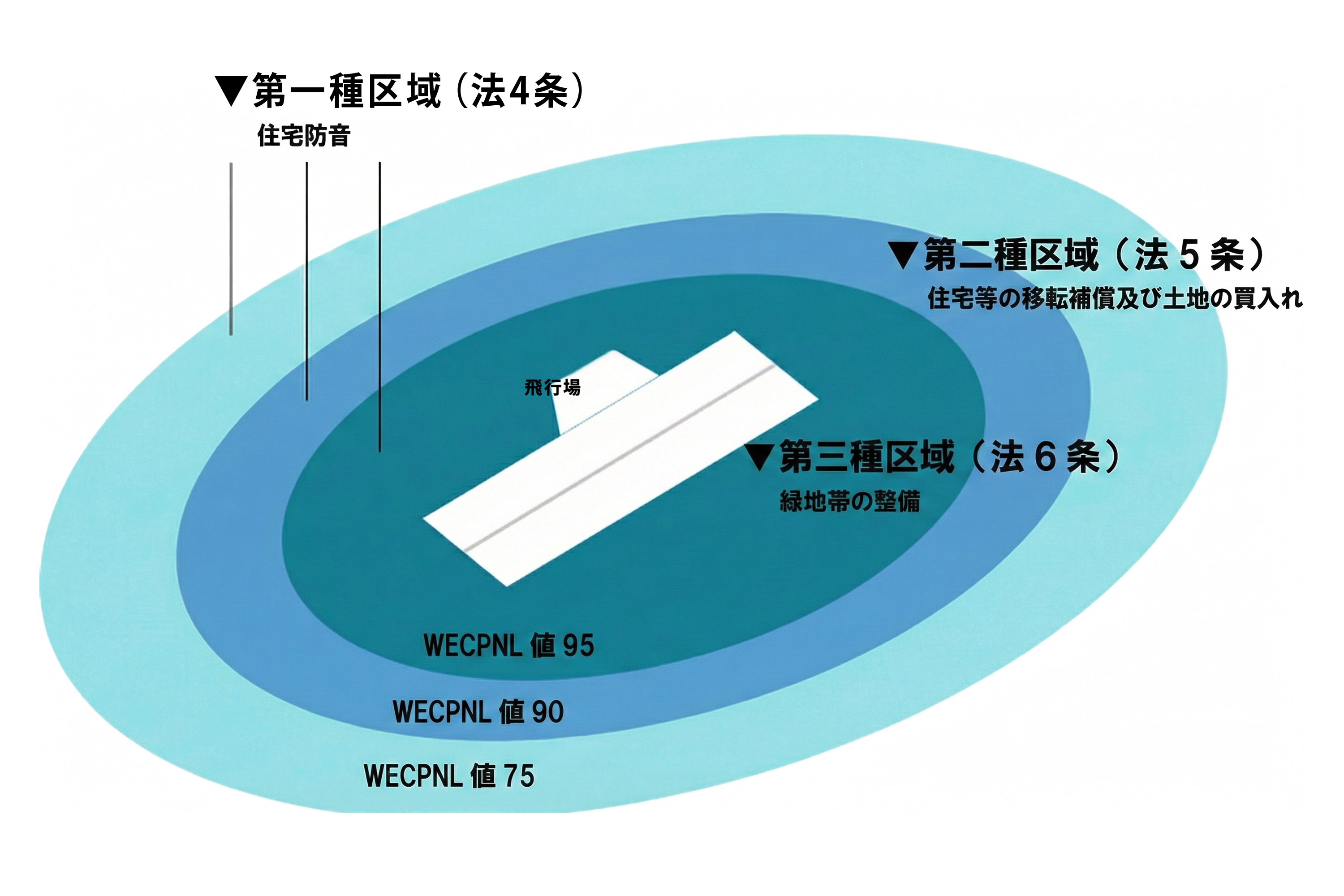 対象エリアマップ